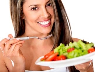 Nutrition Response Testing Nutrition Response Testing
